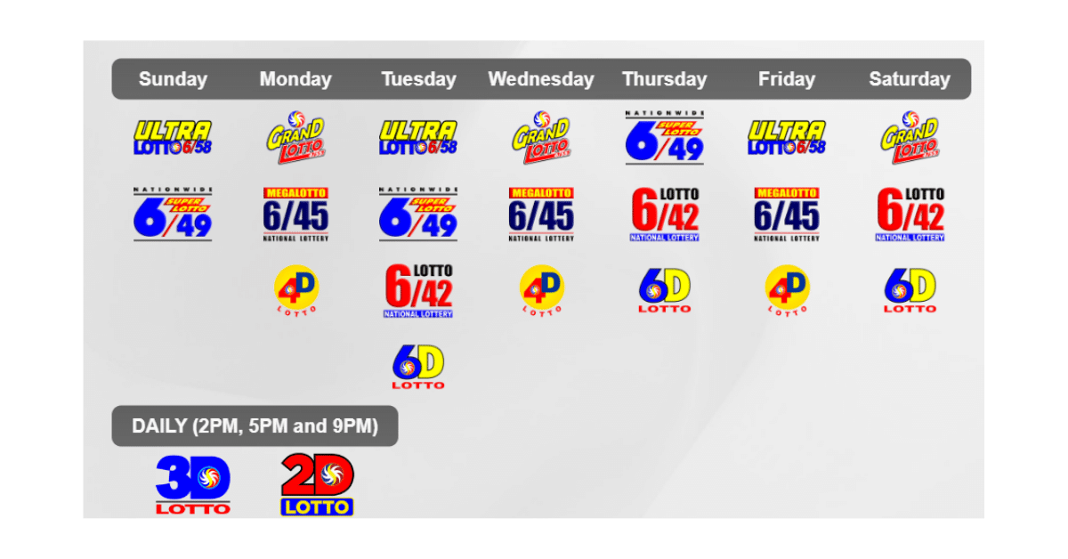 PCSO-E-Lotto-Draw-Schedule.png
